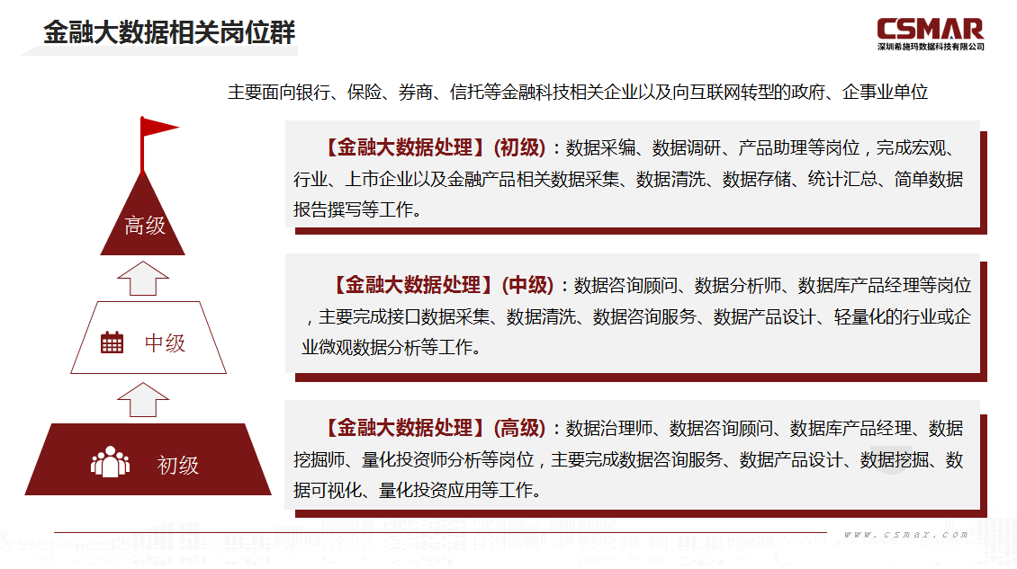 深圳EMC易倍数据科技有限公司