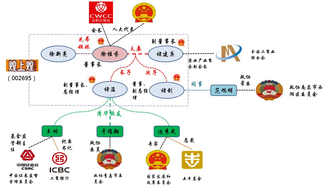  深圳EMC易倍数据科技有限公司