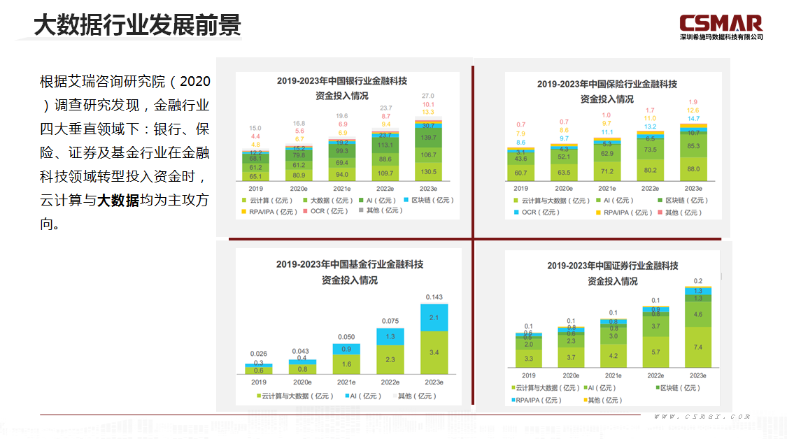  深圳EMC易倍数据科技有限公司