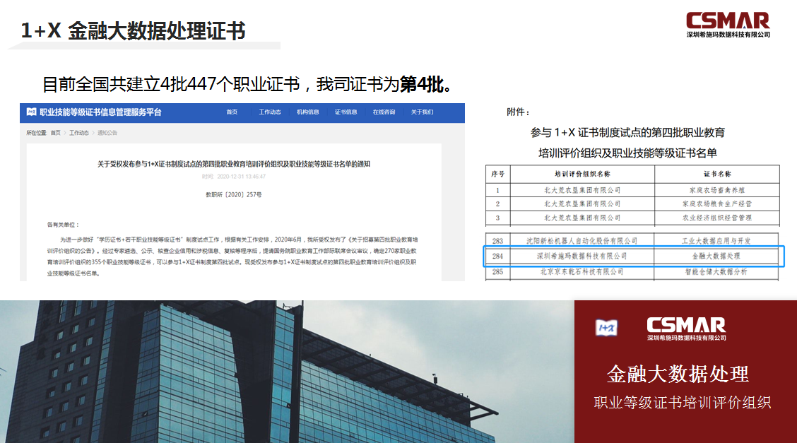  深圳EMC易倍数据科技有限公司