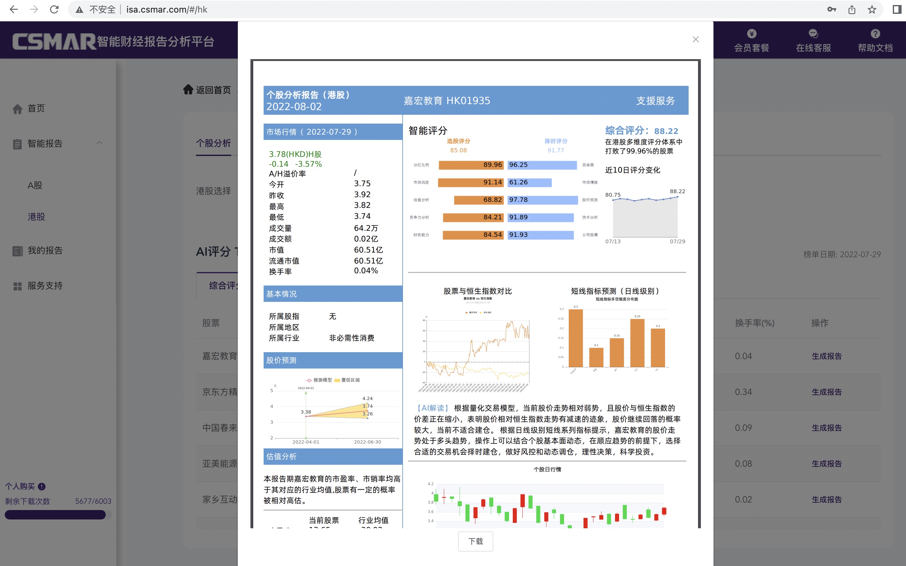  深圳EMC易倍数据科技有限公司