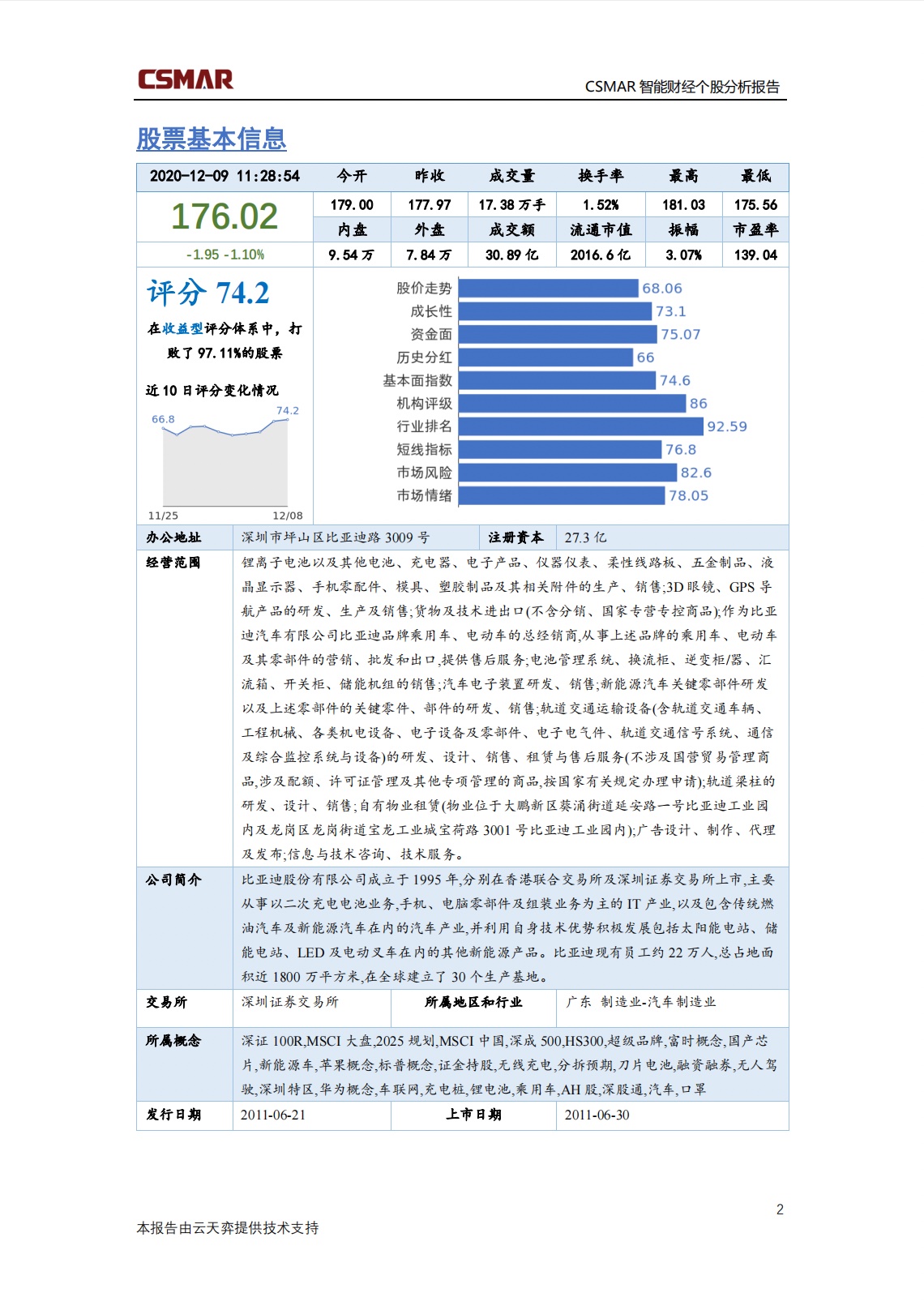 深圳EMC易倍数据科技有限公司