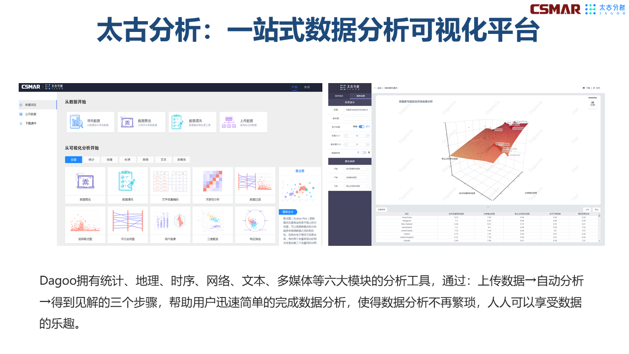  深圳EMC易倍数据科技有限公司