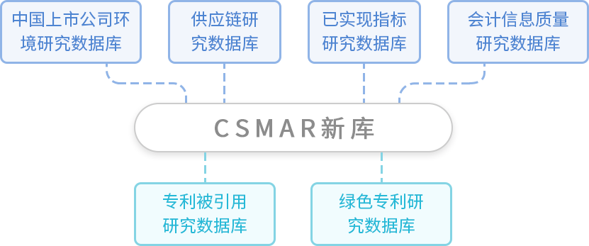  深圳EMC易倍数据科技有限公司