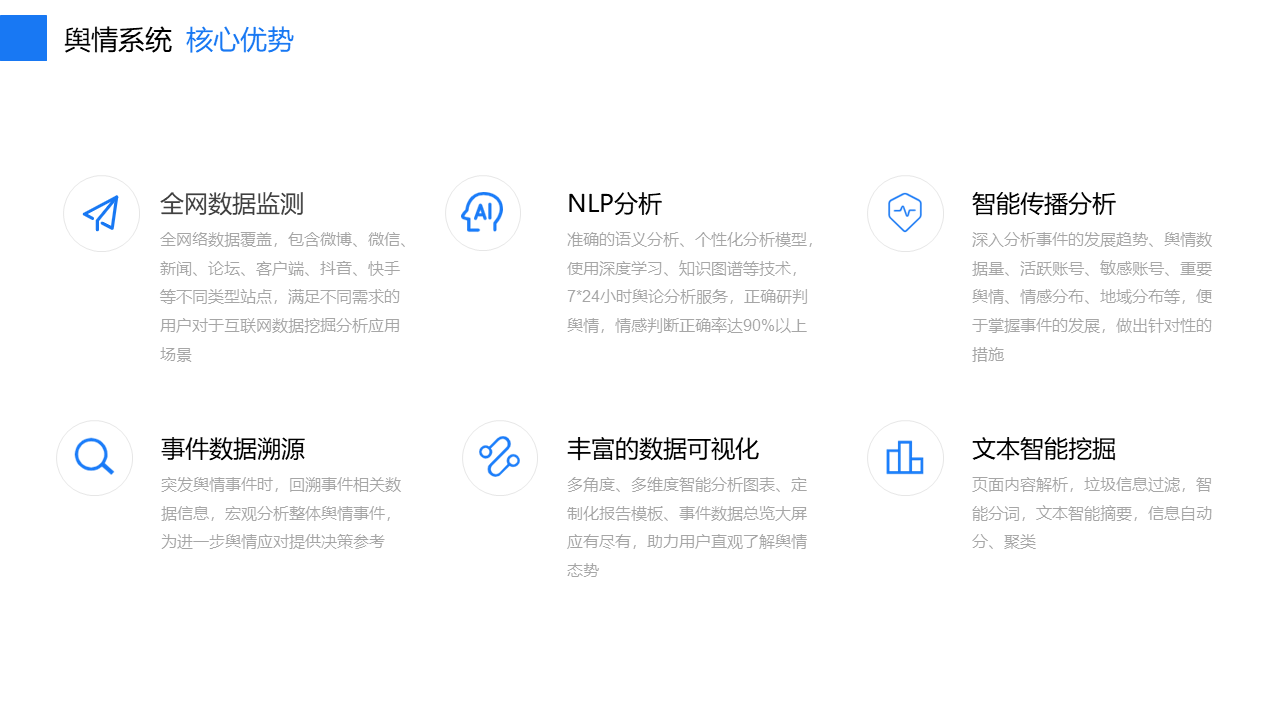  深圳EMC易倍数据科技有限公司