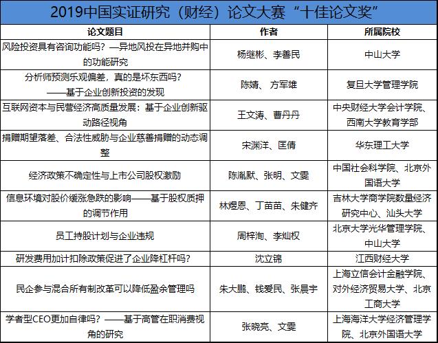  深圳EMC易倍数据科技有限公司