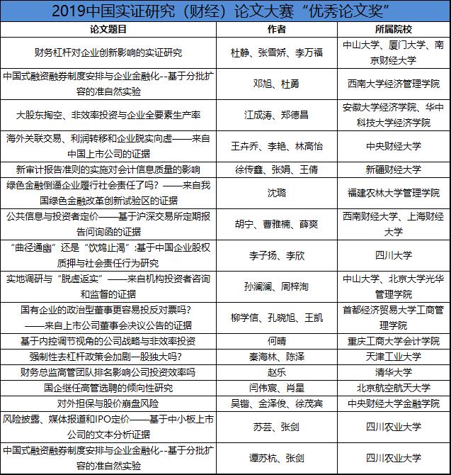  深圳EMC易倍数据科技有限公司